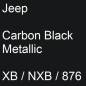 Preview: Jeep, Carbon Black Metallic, XB / NXB / 876.